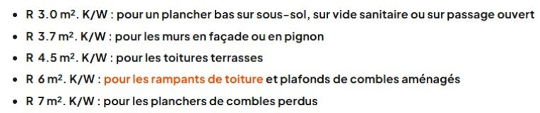 R minimum pour les aides